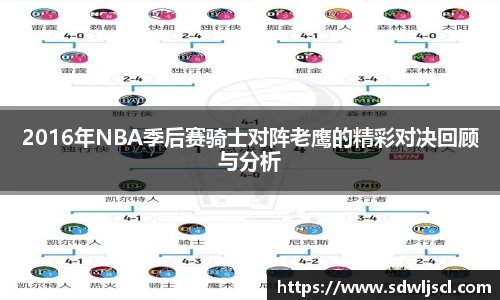 2016年NBA季后赛骑士对阵老鹰的精彩对决回顾与分析